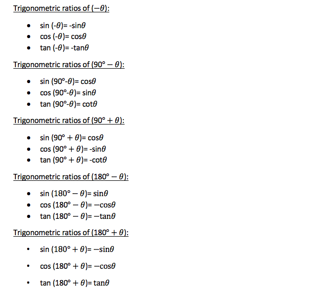 trigonometry formulas for class 12