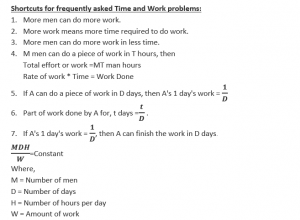100 Math’s Formulas, Tips and Trick For AFCAT Exam