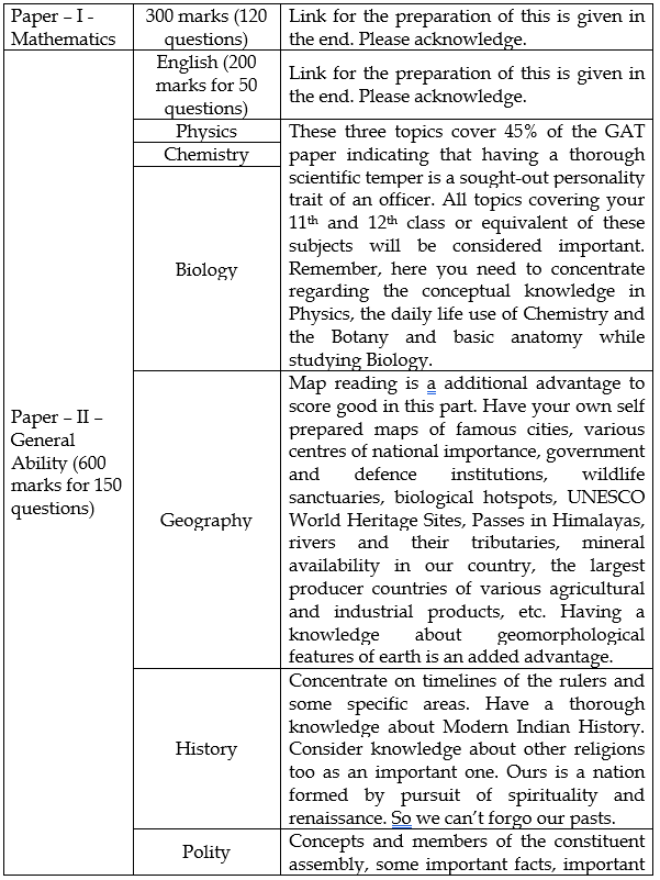 500-444 Exam Question