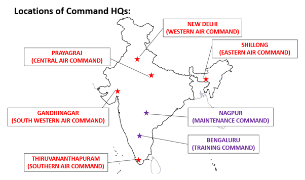 air force commands