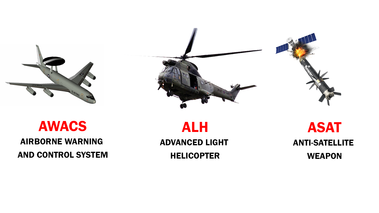 defence related abbreviations