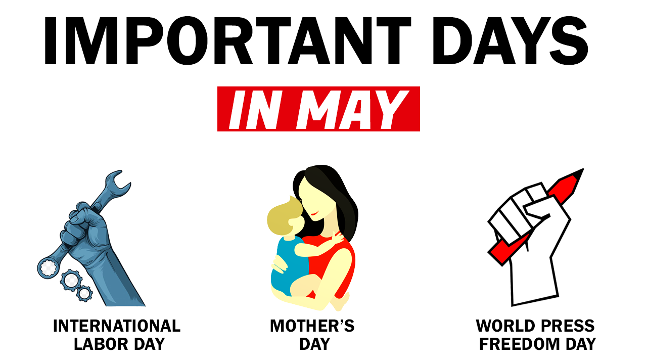 Important Events In May Tim Maridel