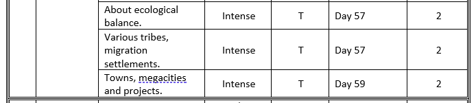 cds study plan 6