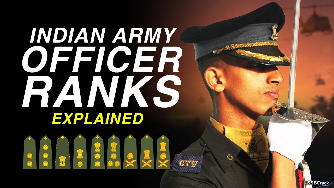 Indian Armed Forces Ranks