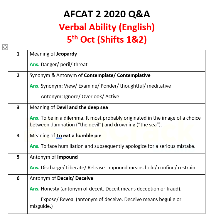 FAQs V-TAC - Compratuled