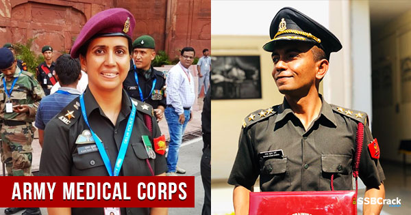 Indian-Army-Medical-Corps