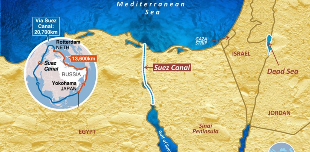 Sinai and Suez canal