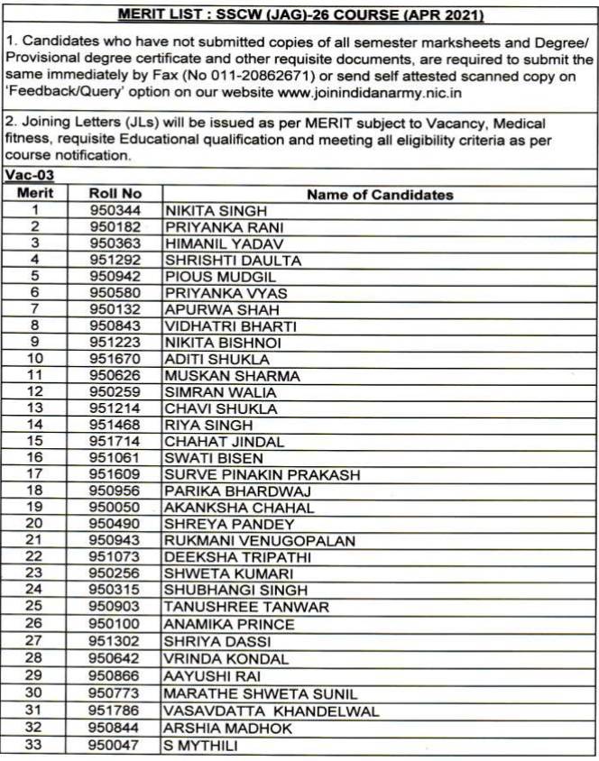 JAG 26 Merit List 