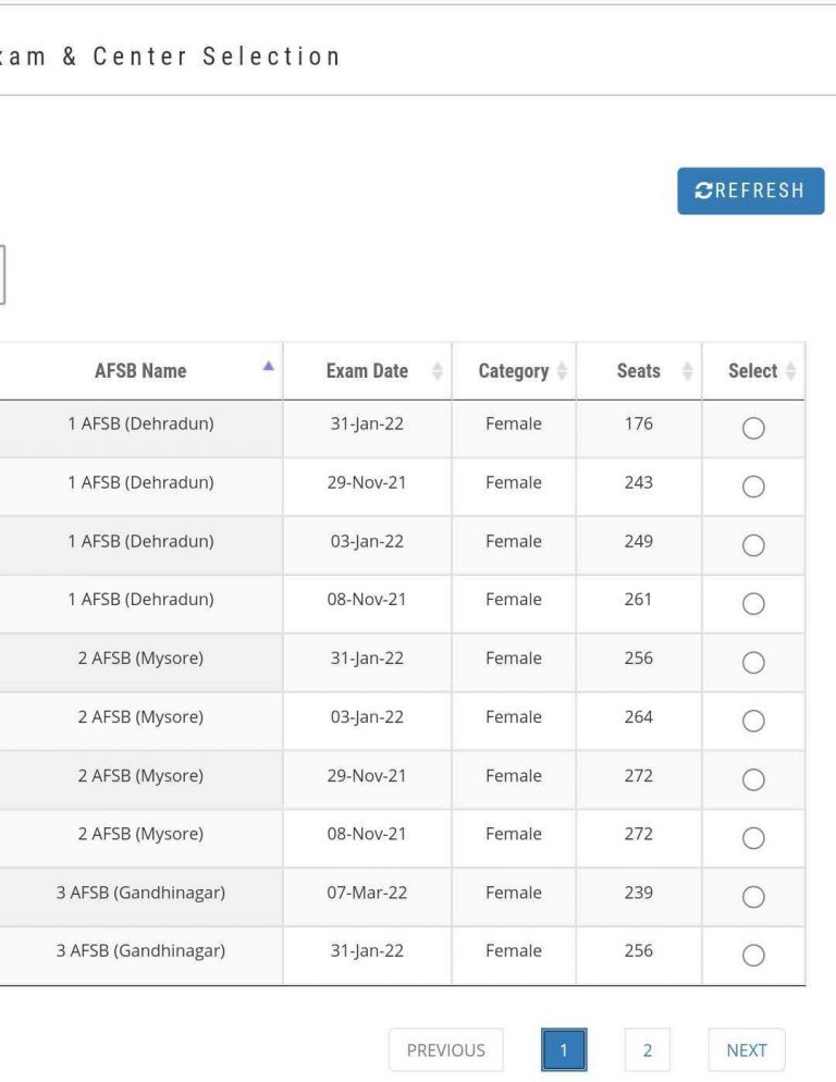 AFCAT 2 2021 SSB Interview Date - Select AFSB Venue and Date