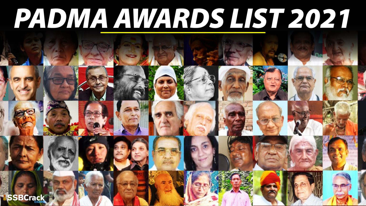 List Of Padma Awardees 2021