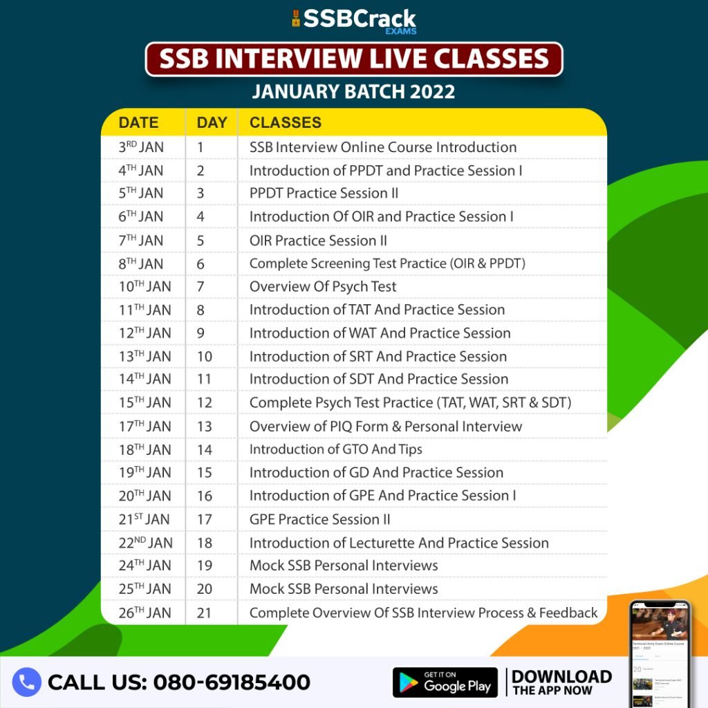 SSB interview online coaching