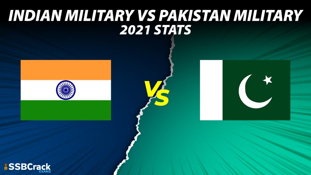 Indian Military Vs Pakistan Military 2021 Stats