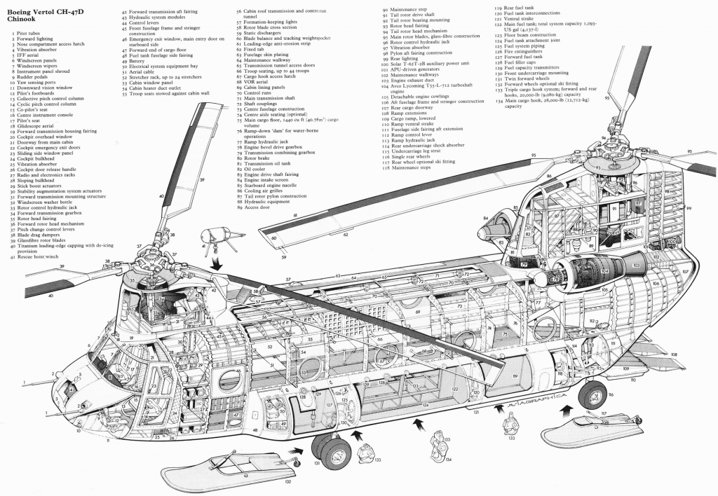 CH47 Cutaway