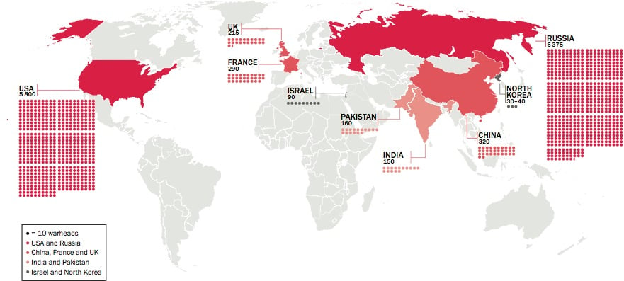 World Nuclear Forces Map YB2020