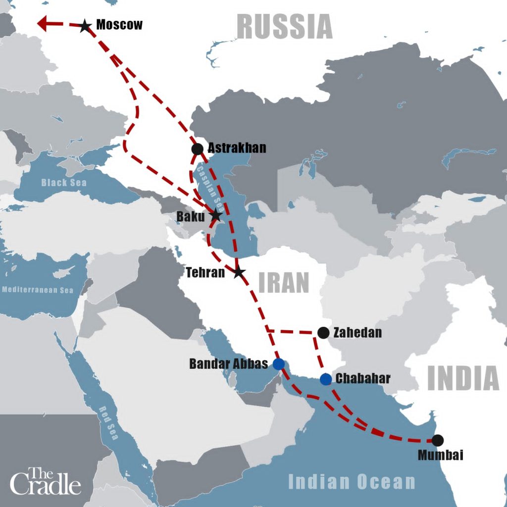 International North–South Transport Corridor route