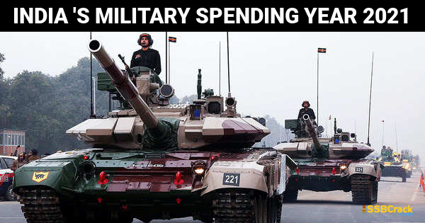 indias military spending for the year 2021