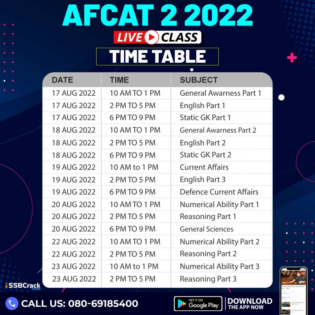 AFCAT 2 2022 Time Table