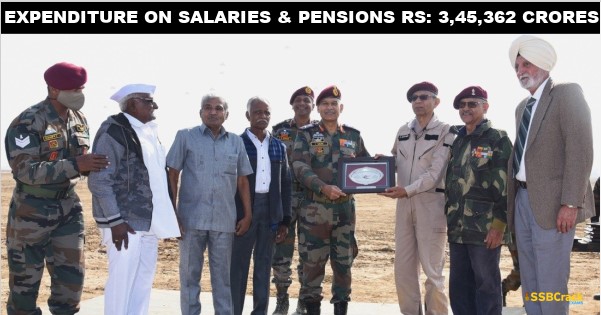 defence expenditure on serving personnel salaries pensioners