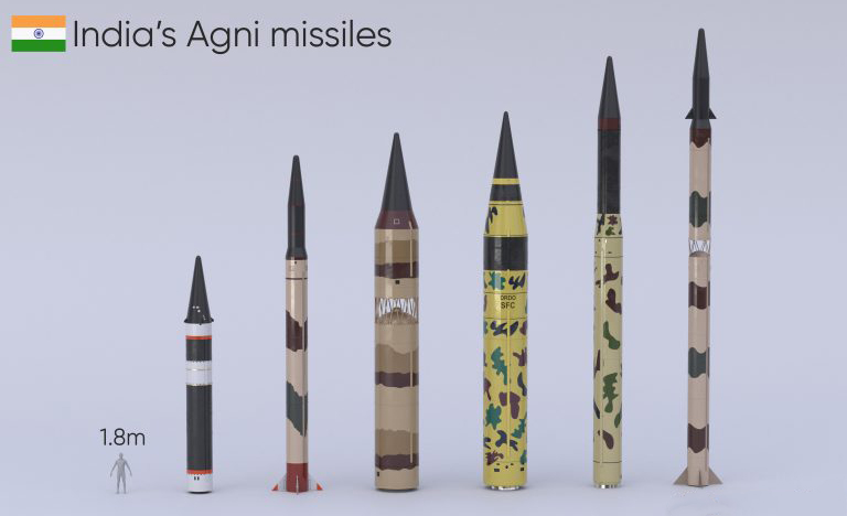 Agni missiles
