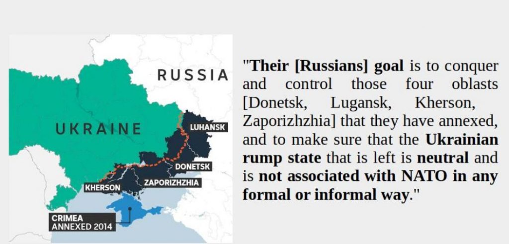 Russia Ukraine Strategy map