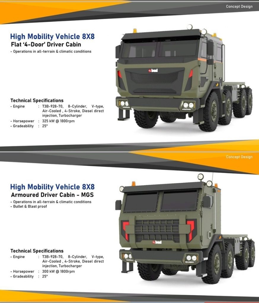 new 8x8 high mobility vehicle by drdo beml 1