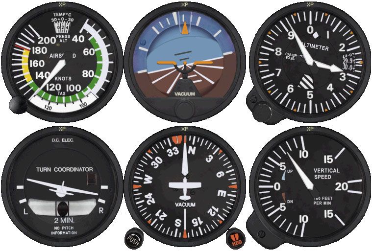 Six Basic flight instruments