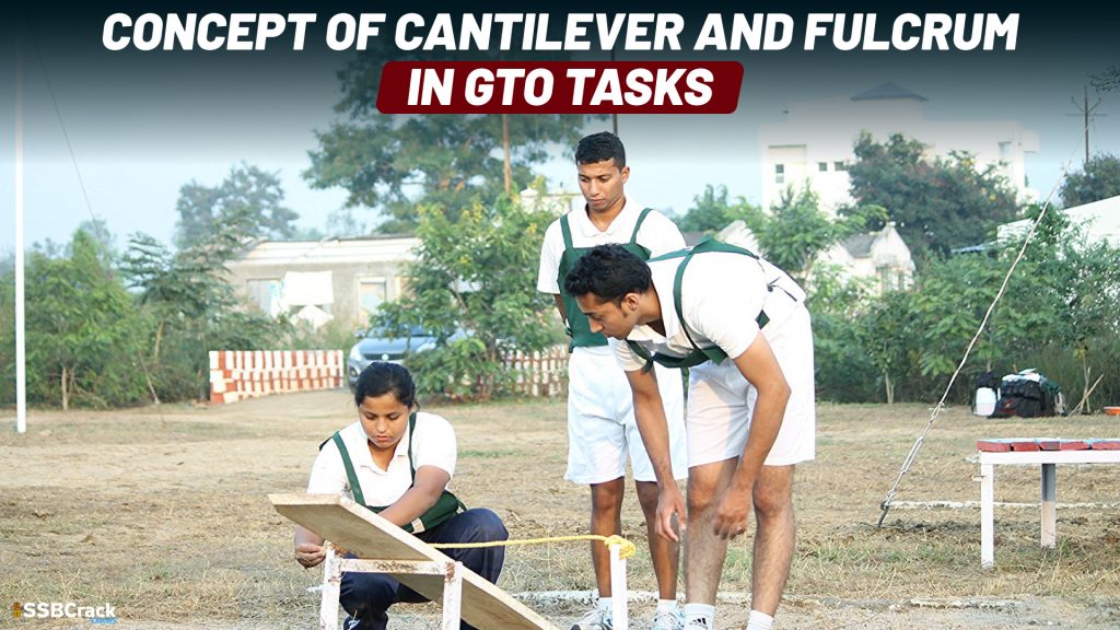 Concept of Cantilever and Fulcrum in GTO tasks