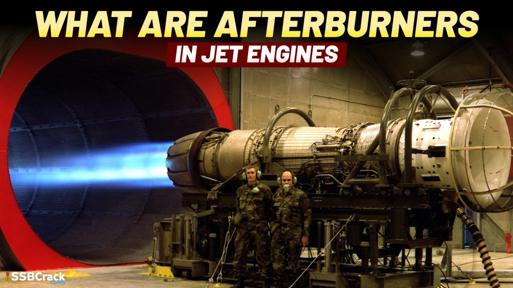 What are Afterburners in Jet Engines