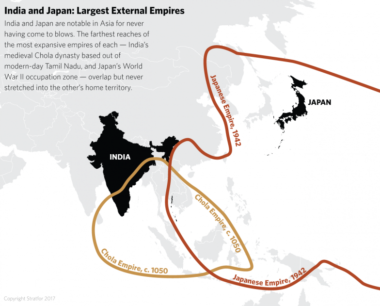 India Japan 1