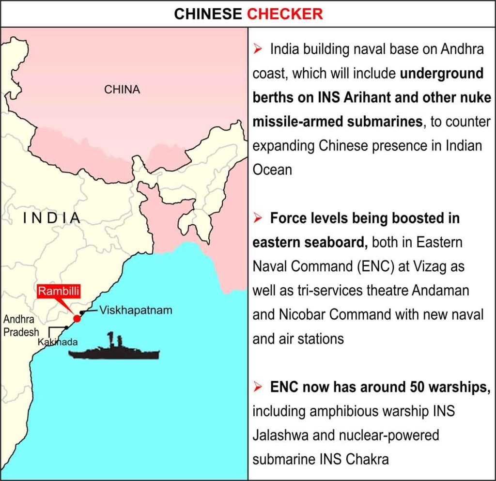 Map India Chinese Checker