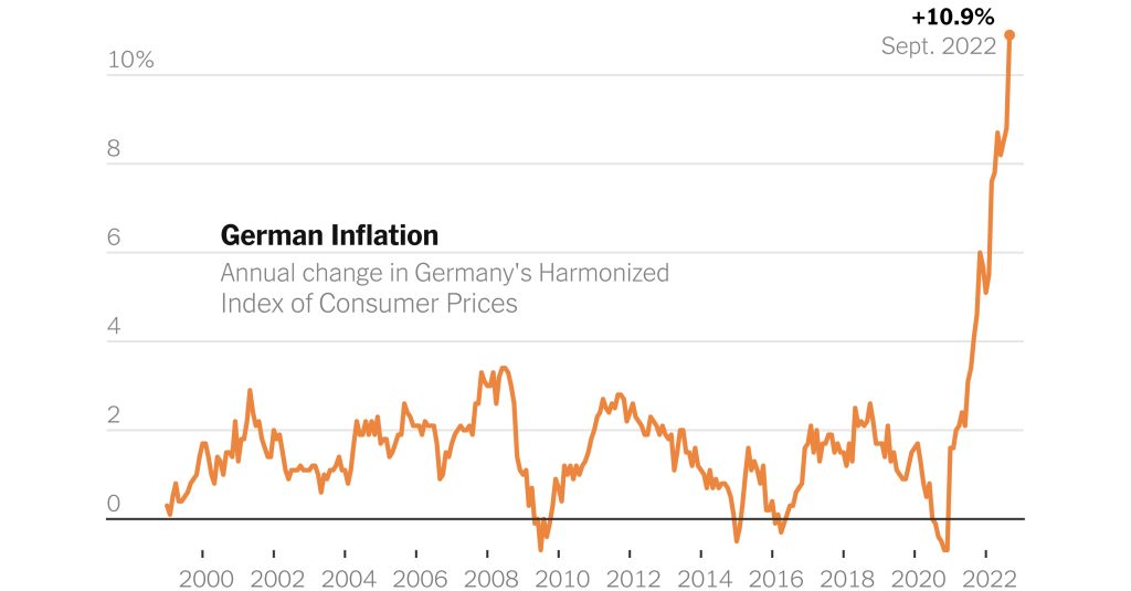 Germany Falls Into Recession As Inflation Hits Economy