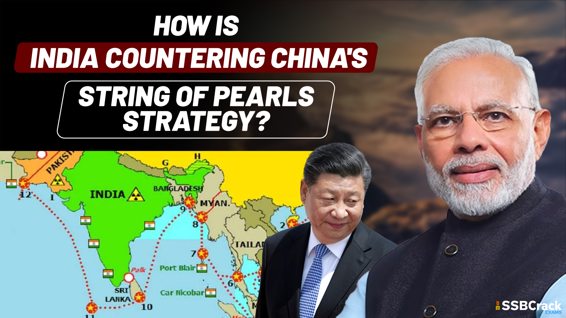 How is India Countering China's String of Pearls Strategy?