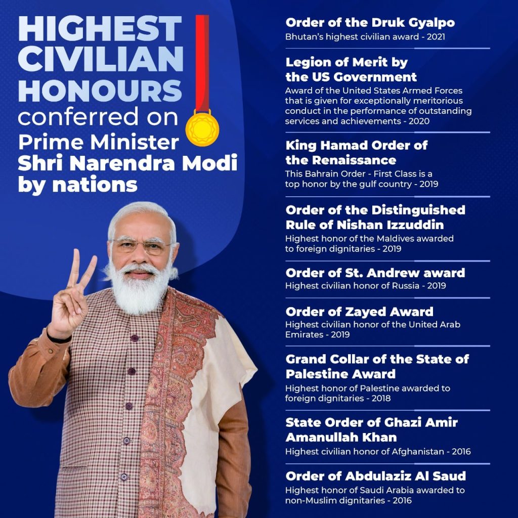 PM Modi List Awards
