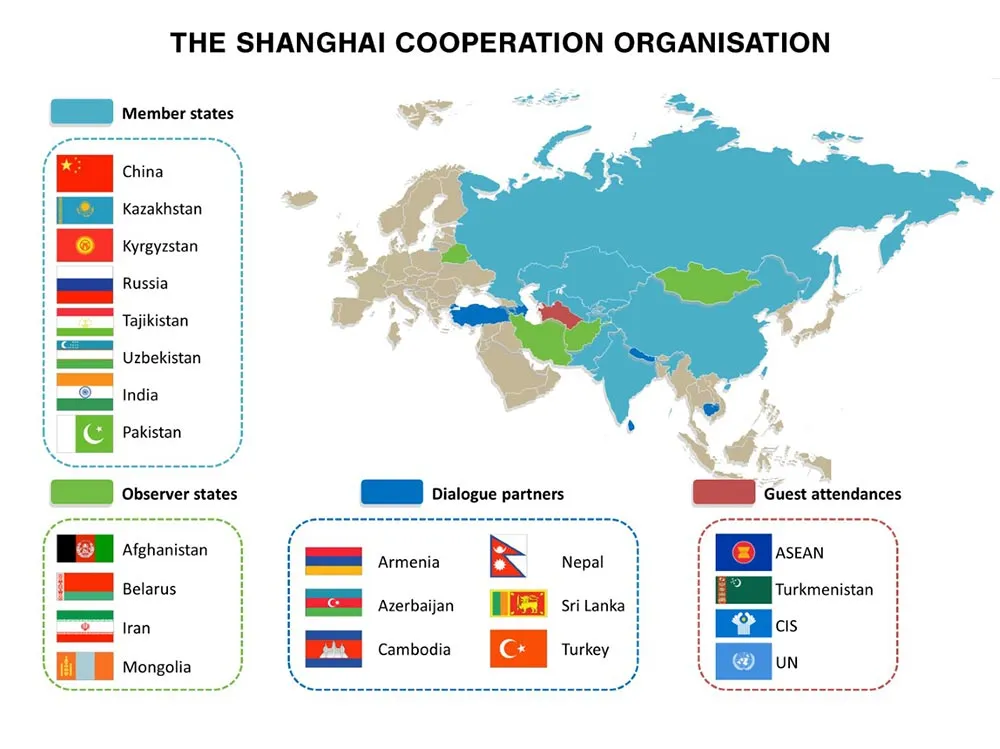 Thu Shanghai Cooperation Organisation 1