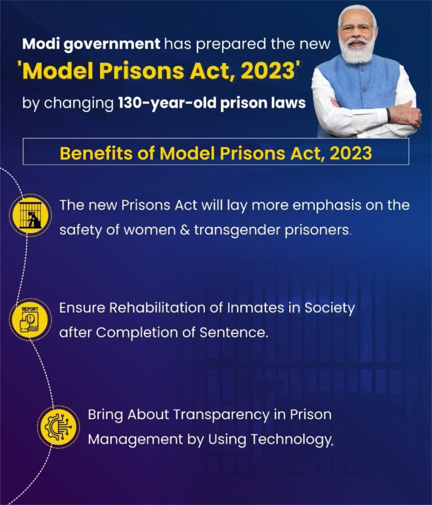 What Is The Model Prisons Act – Reforms In the Indian Prisons System