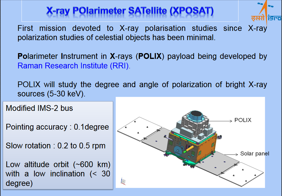 What Is XPoSat Indias First Polarimetry Mission