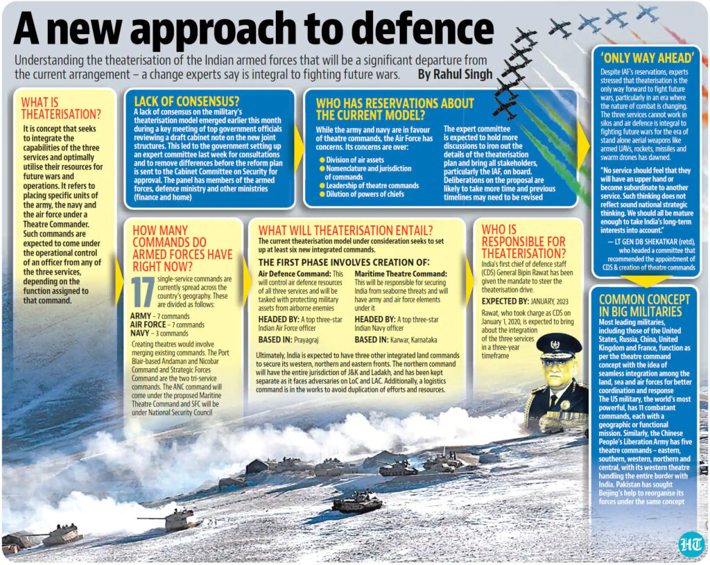 Theatre Commands Indian Army Navy Air Force in 99 Agreement on Proposed Structure 2