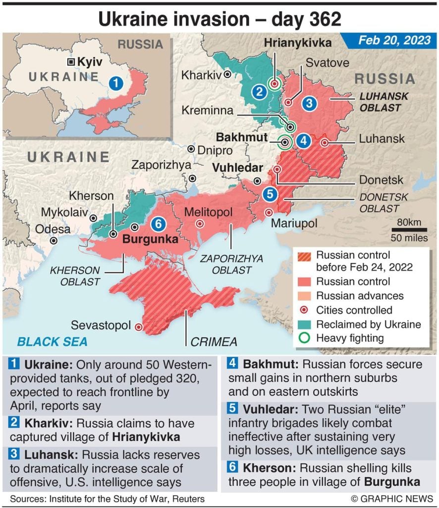 Ukraine Peace Talks