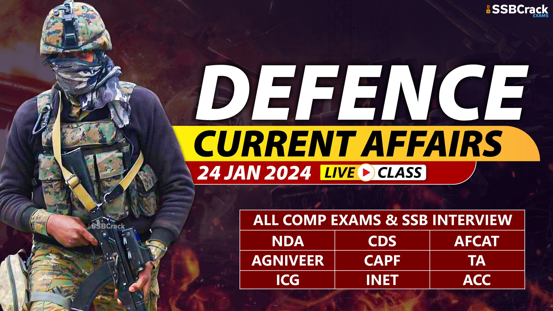 Defence Current Affairs 24 January 2024