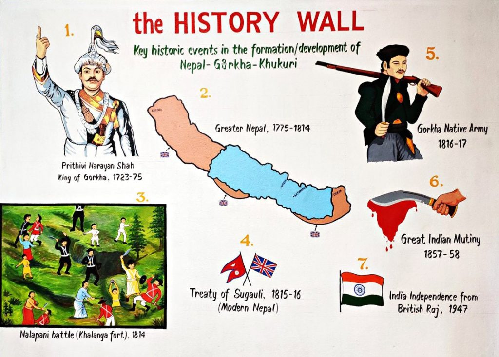 Gorkha Regiment - history
