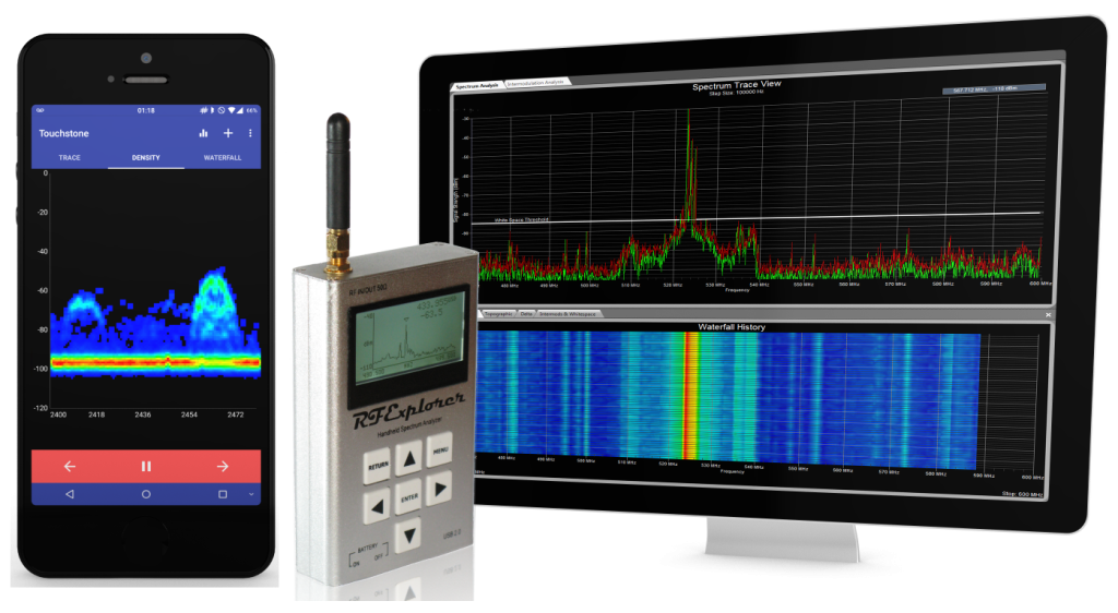 Top 10 Anti-Drone Technologies to Counter Drones Radio Frequency (RF) Analyzers