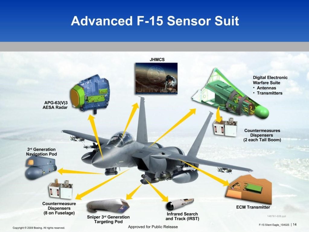 Why the Air Force Rejected the F 15SE Silent Eagle F 15SE Stealth Enhancements and Multirole Capabilities