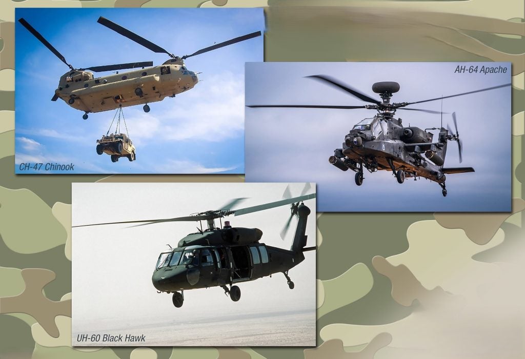 Combat Aircraft Around the World A Country-by-Country Breakdown United States Helicopters