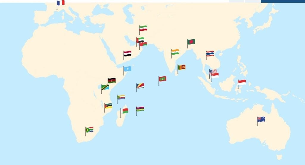 Key Organizations in the Indian Ocean Region