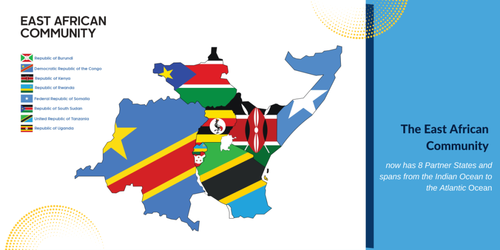 Key Organizations in the Indian Ocean Region East African Community (EAC)