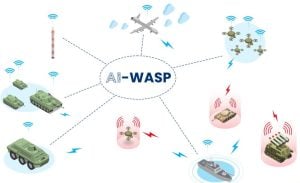 Patria to Lead European Consortium on AI-Driven Defense Project AI-WASP