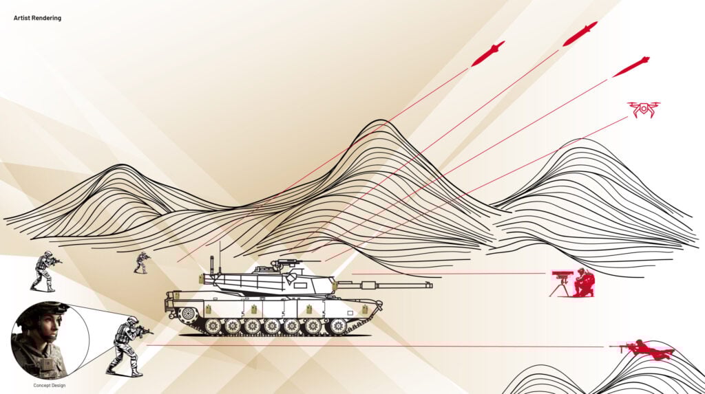 Canada's New Battlefield Tech Helps Troops Detect Laser-Guided Attacks