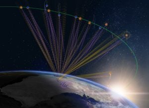 Northrop Grumman and US Space Force Demonstrate Next-Gen Deep-Space Radar System in Australia