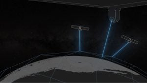 US Army Reserve Enhances Battlefield Communication with SpaceX's Starshield System