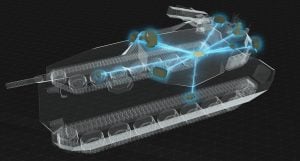 Leonardo DRS Launches SAGEcore for Real-Time Battlefield Decision-Making